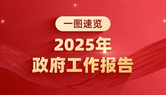 國(guó)資委